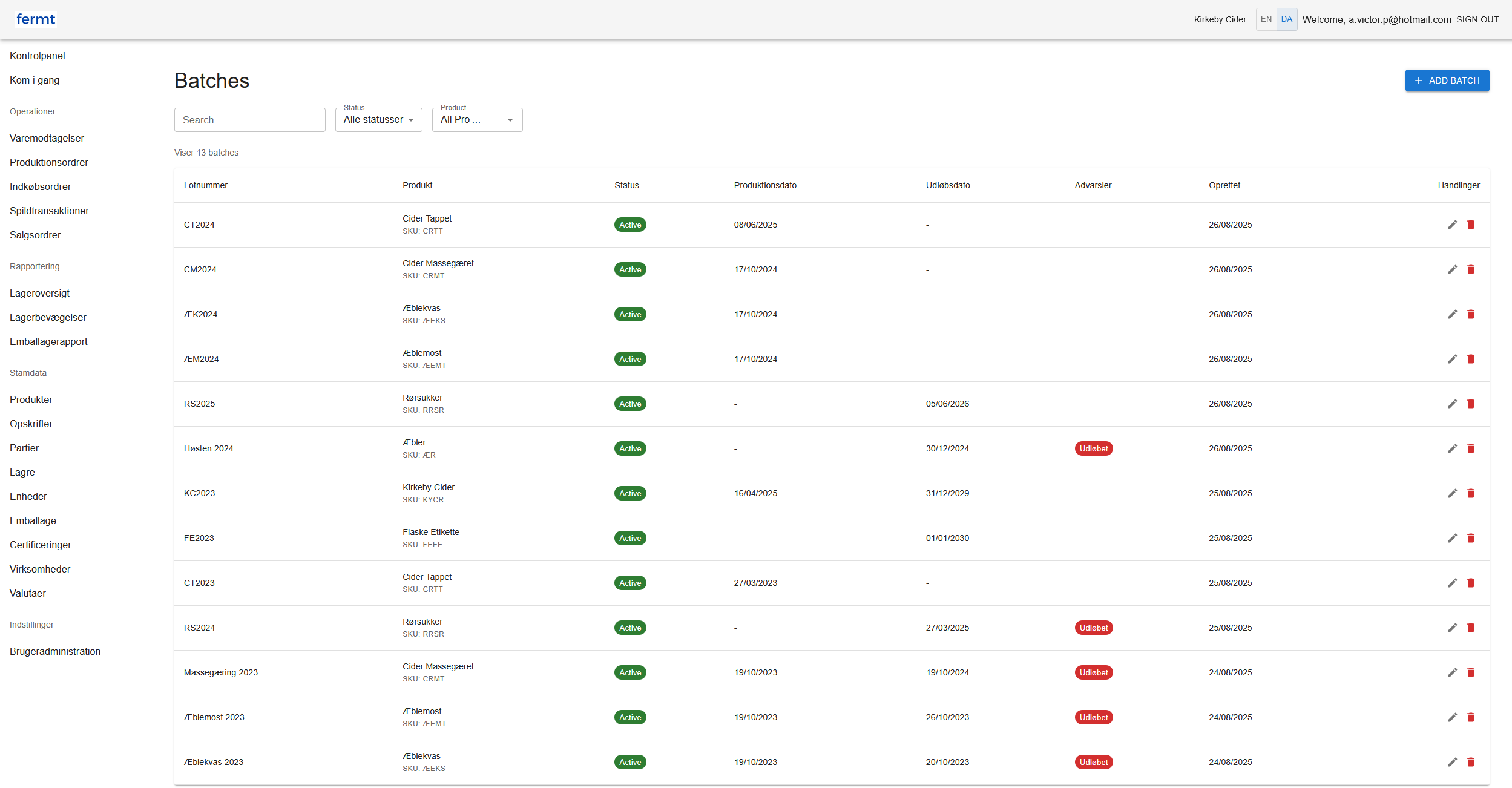 For Dairies & Cheesemakers